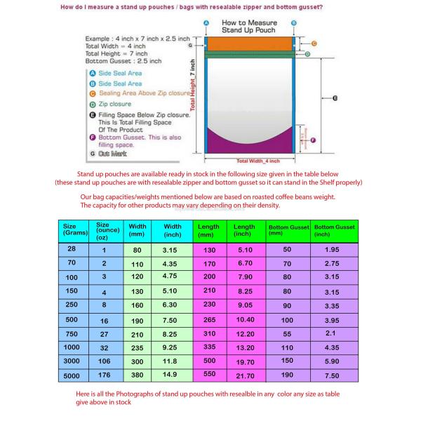 stand up pouches.jpg
