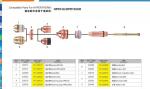 Compatible parts for Hypertherm HPR130 Consumables Electrode 220187, Plasma