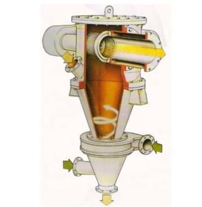 China Video Outgoing-Inspection Provided Air Classifier for Barite Powder Ultra Fine Spiral factory