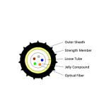 Micro G652D Fiber Optic Cable 2 Core Single Mode 3mm Diameter