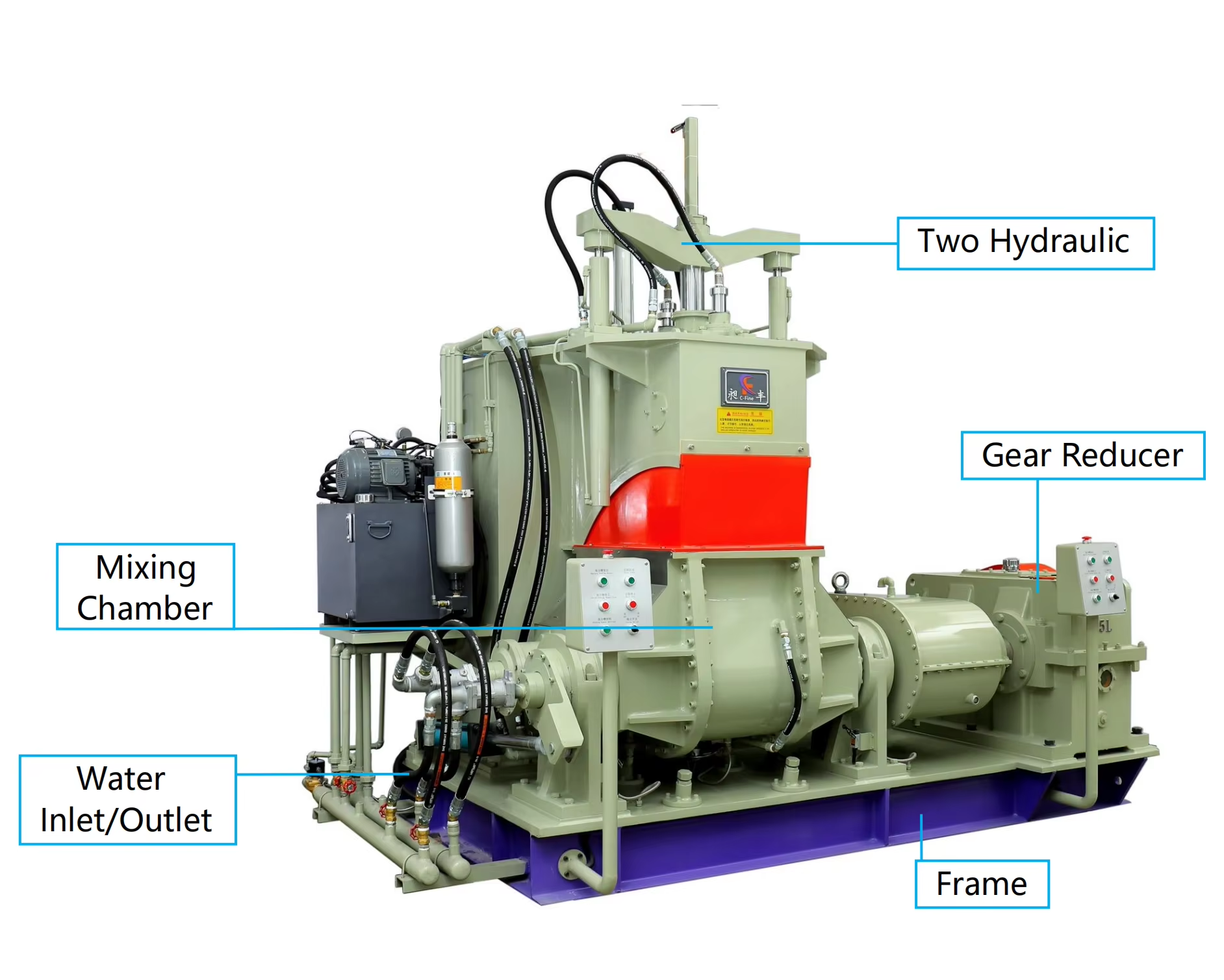 110Liter Banbury Internal Mixer 160KW Rubber Mixing With Circulation Channel