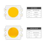 High Power Led Chip 4055 Led 100w Chip Dual CCT 200W+200W Bi Color 2700k 6500k