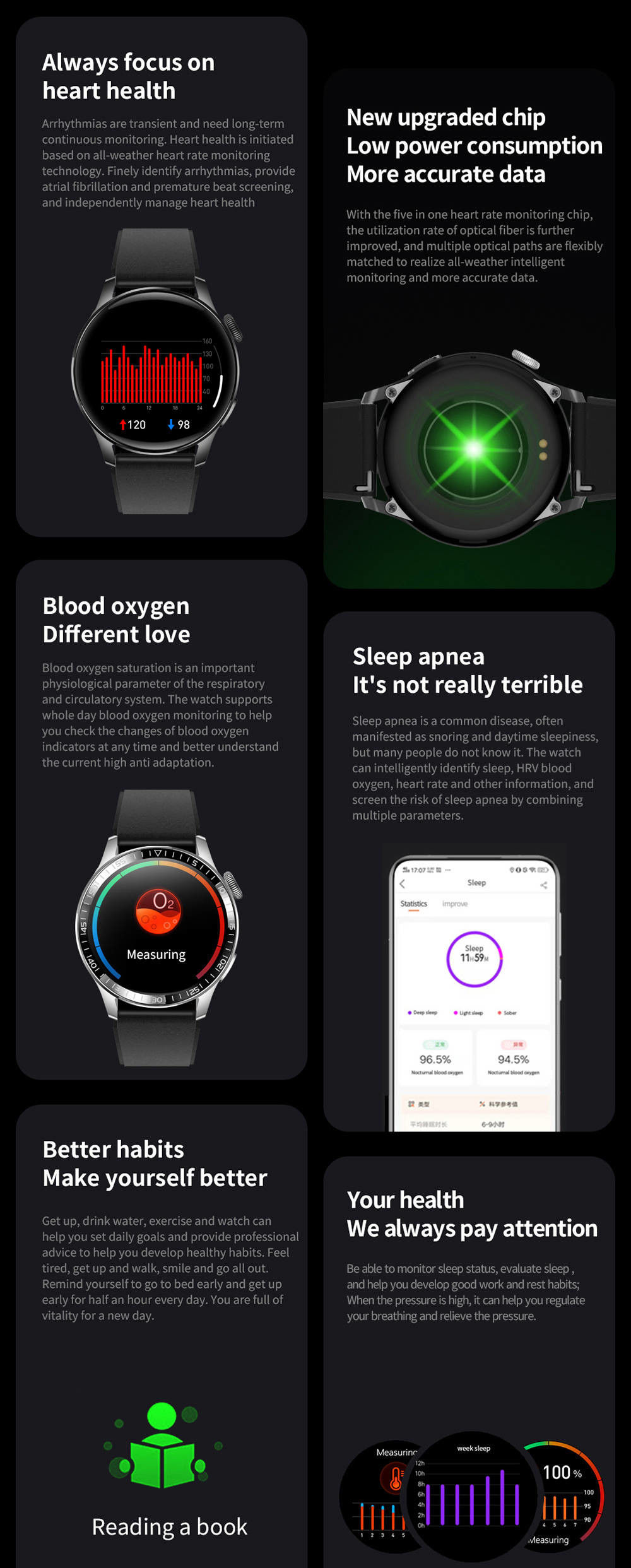 Continuous Heart Rate Smartwatch Bracelet 200mAH Wristband Fitness Running Track