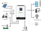 Spf3500es 5000es Off Grid Inverter 5000va 5000w Solar Inverter 100kw 150kw