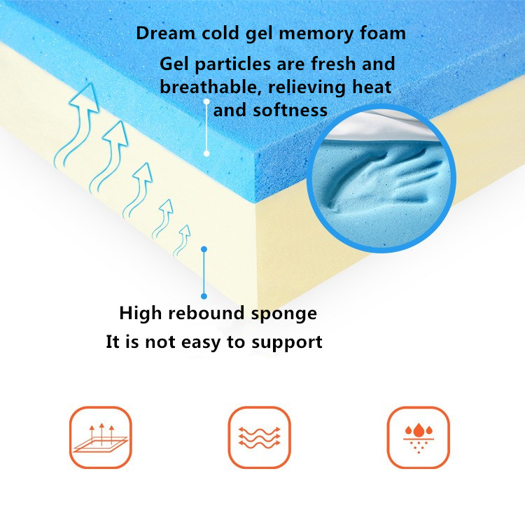 best dog mattress