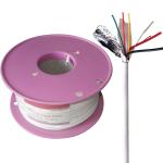 Shield 10x0.22mm2 Shielded Stranded PVC CPR ECA Alarm Cable Control Cable 7*0