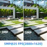 YGHT 5.0MP Metal PTZ Camera with 10X Optical Zoom, Humanoid Tracking & Vehicle
