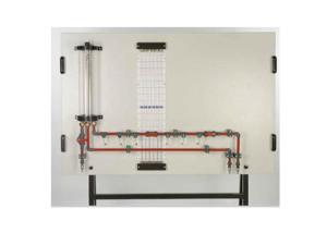 China Educational Equipment Technical Teaching Equipment Energy Losses in Pipes factory