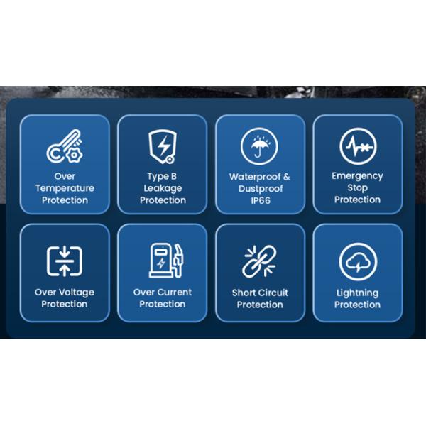 Type2 / Type 1 Wai I Box EV Charger 32A/48A Compatible With ALL Brand EVs