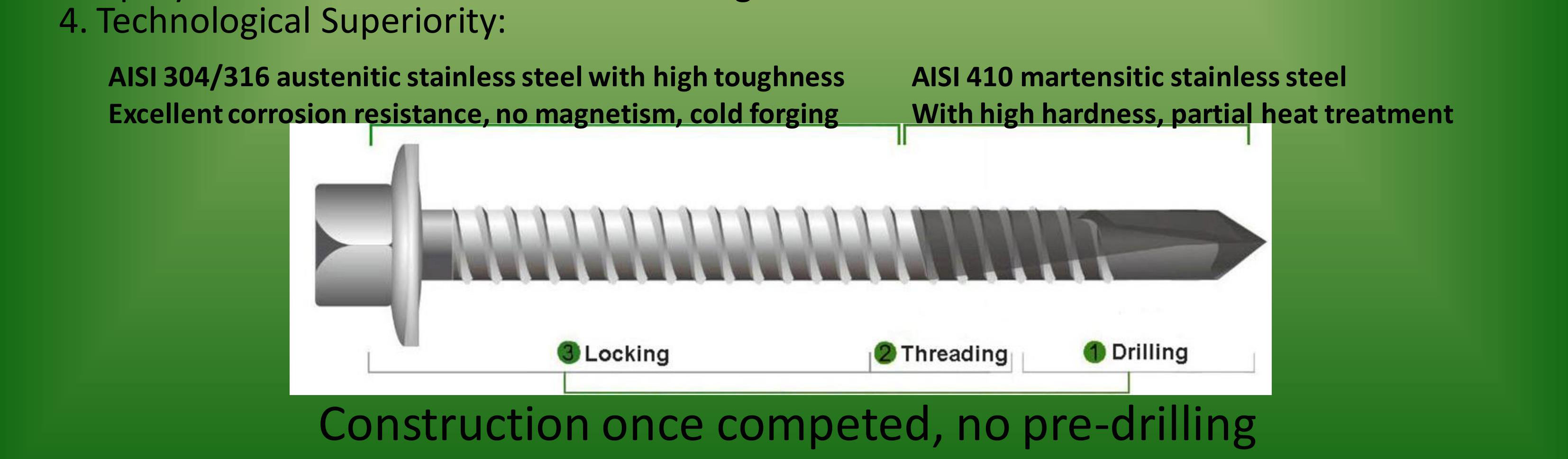 Hex Head Bi-metal Self Drilling Screws , Double Stainless Steel Combination Self Drilling Screw
