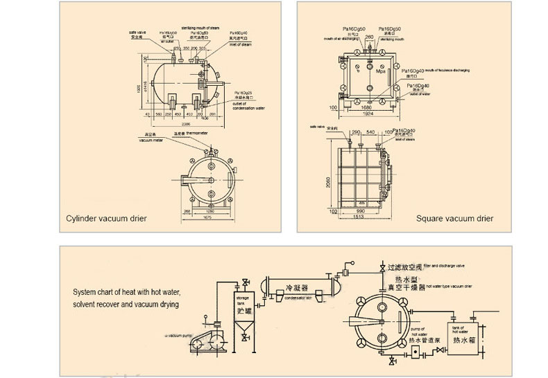 Strawberry Vacuum Freeze Drying Machine 1500KG 45kw With Rotary Vane Pump