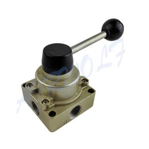 China Parker HV hand valve compact simple design HV manual valve factory