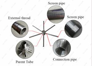 China 0.02mm Slot Wedge Wire Pipe factory