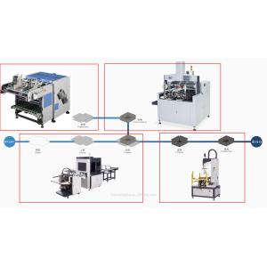 Rigid Box V Cardboard Grooving Machine Which Can Groove Cardboard And MDF Board