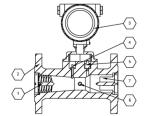 DN20 - 200mm High Pressure Air Flow Meter , Stainless Housing Vortex Flow Meter