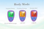 Medical Fever Temperature Thermometer 3 Colors Backlight For Children