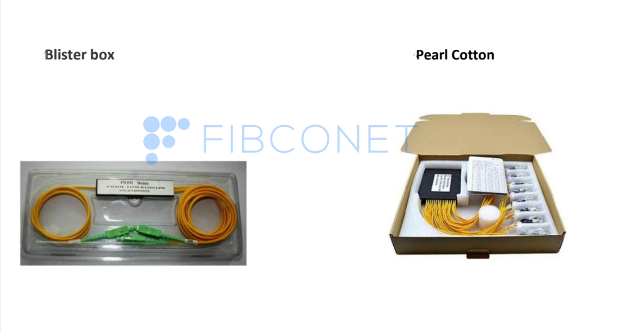 PLC Splitter Fiber Optic Connector SC/LC/FC/ST APC UPC PC Type ABS Box