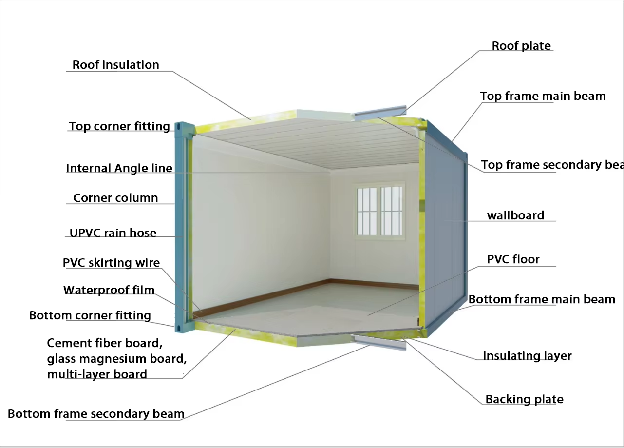 20ft 40ft Flat Pack Container Prefabricated House Frame Single Double Doors