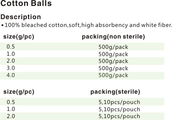 Disposable Cotton Balls High Quality Cotton Wool Balls Medical Sterilized Cotton Ball