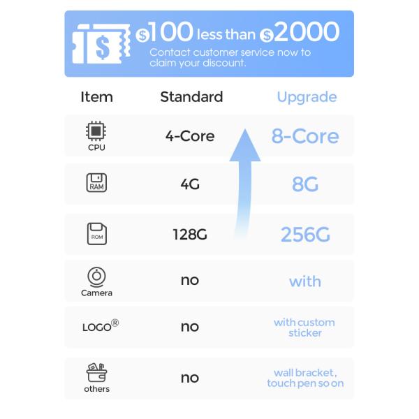 55 Inch Smart Board Interactive Smart Board 4k Interact Led Panel Electronic Touch Screen Digital Flat Interactive Whiteboard