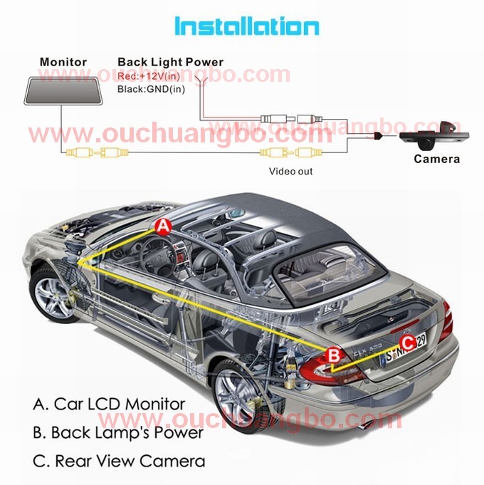 Ouchuangbo Car waterproof night rear view camera for Chevrolet Cruze /Captiva OCB-T6838