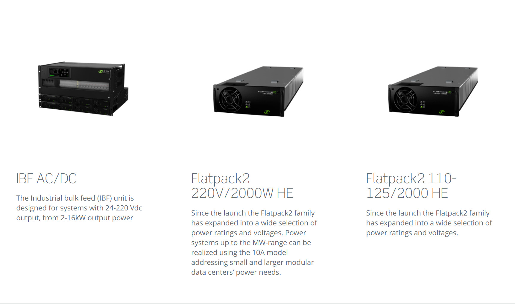IP21 Eltek Flatpack2 IBB System SPD LLVD BLVD With Smartpack2 Master Controller