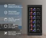 48v 200ah Energy Storage Battery Pack Rack Mount Lifepo4 Battery For Solar