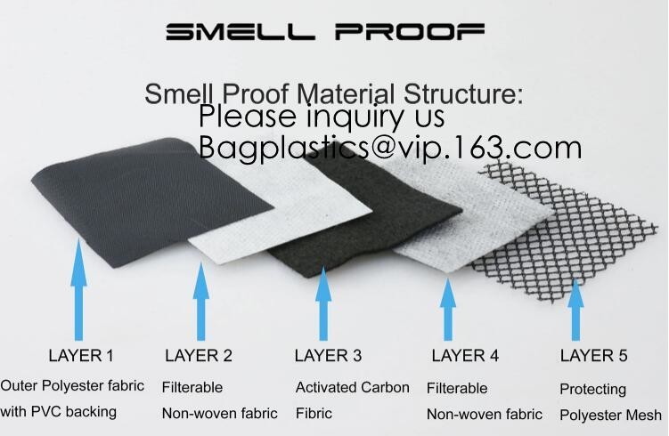 Travel Premium Odor Weed Pouch Smell Proof Bag Case With Mesh Divider Pockets Active Carbon Smell Proof Bag Water Repell