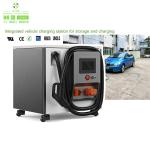 CTS Mobile EV Charging Station 20kWh 60kWh 140kWh 160kWh Dimensions 2353*900