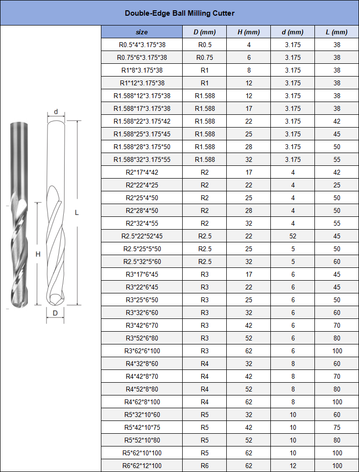 Ball Nose End Mills 2 Flutes Tungsten Carbide Milling Cutter CNC Router Bit Tool Ball End Mill R Cutter