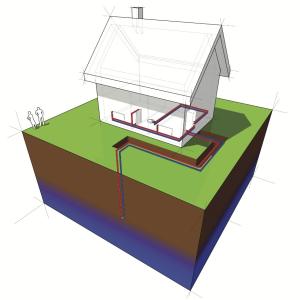 China geothermal source heat pump factory