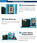 3-3000nm3 / H Capacity Psa Nitrogen Gas Generator Automatic Air Separation
