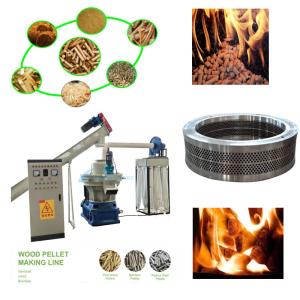 China Robust 380v Sawdust Pellet Machine 10-20% Moisture Content factory