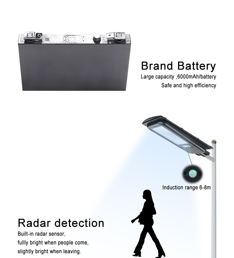 170lm/w High Lumen All In One Outdoor Solar Street Post Lights Ip65