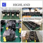 35Mpa Rated Pressure Hydraulic Piston Pumps For Agricultural Harvester And