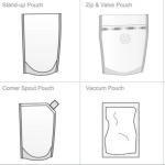 Packing Speed 10-80bags/min Doypack Packaging Machine For Powder Granule Liquid