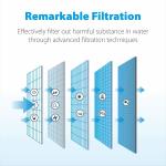 CS-52 CS-51 640565 Household Size 2 1/2" X 8 3/4" Refrigerator Water Filter