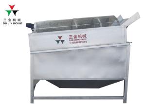 China SANJIN Industrial Filter Sawdust Rotary Sieve Machine factory