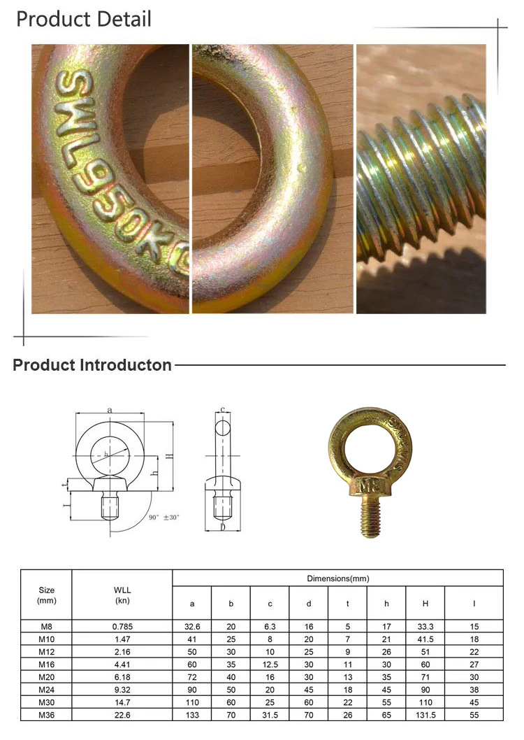 Drop Forged Steel Lifting Eye Bolt for Rigging Hardware Items Dependable and Versatile