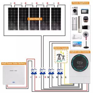 China ODM Off Grid PV System 30kw OEM 15kw Solar Panel System factory