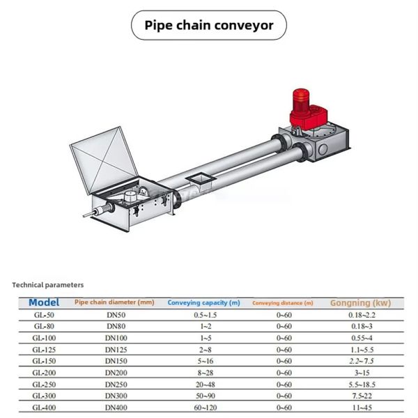 Custom Tube Chain Conveyor Manufacturer Stainless Steel Tube Chain Conveyor Vertical and Horizontal Combination Tube Chain Conveyor Sealing Processing