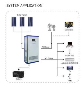 China 35000W 3 Phase Off Grid Inverter Three Phase Off Grid Solar Inverter factory