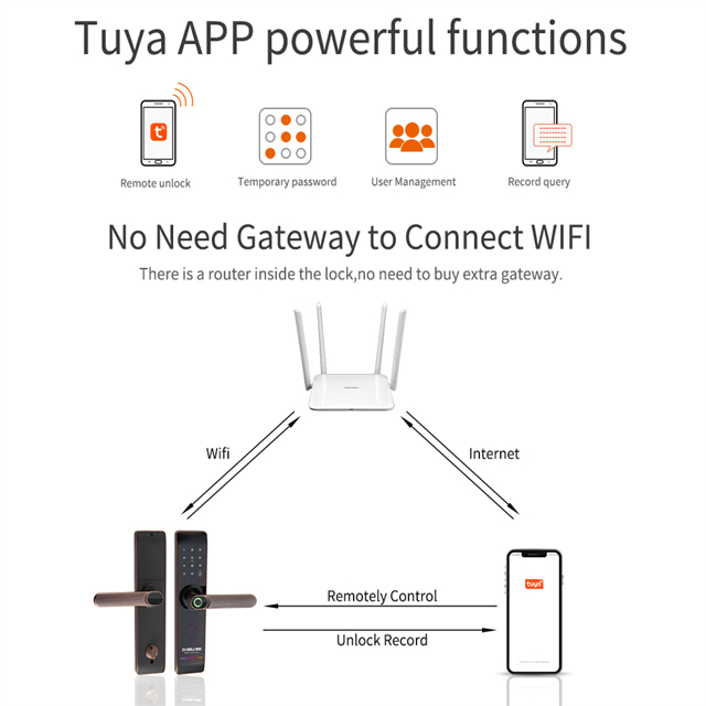 High Quality Fingerprint Tuya WiFi APP Smart Zinc Alloy Lock Door Lock For Apartment House