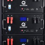LiFePO4 Energy Storage Cabinet Buit In BMS Smart Monitoring For Solar