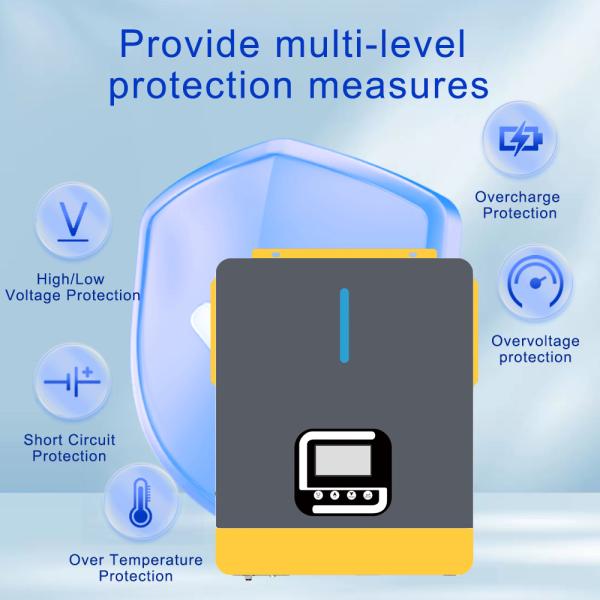 Product Detail Image 7