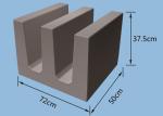 Light Weight Drain Mould Concrete Drainage Ditch Mould Long Service Life