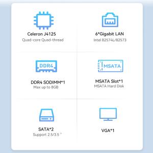 Intel Celeron J4125 J1900 1U 2U 3U Server 6 LAN DDR4 8G RAM Server With Console