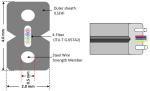 1-4 Cores Indoor 2*3mm FTTH FTTX Drop Cable Production Line