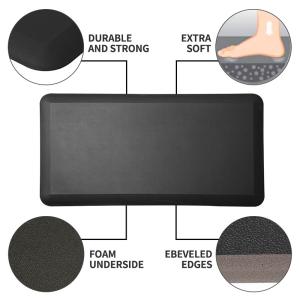 China Customizable Anti Fatigue Pads PU Foaming Desk Mats factory