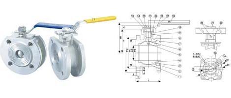 wafer ball valve,full port ISO-DIRECT MOUNTING PAD FLANGE standard:DIN2633 CF8